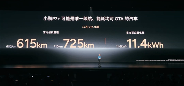 零百快了0.6秒 特斯拉推出“加速包”：僅需1.14萬可解鎖