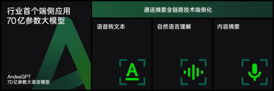 OPPO機皇來了！Find X7系列核心大招盤點