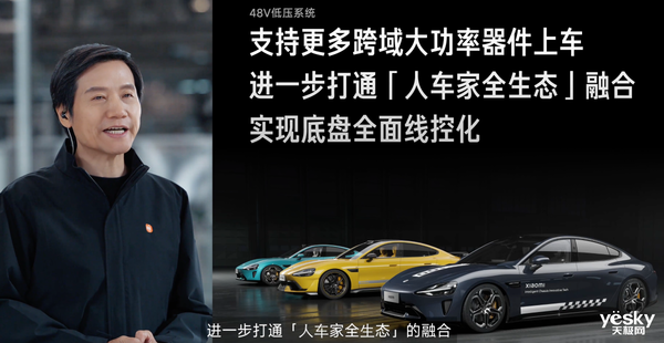 小米汽車四大預研技術匯總：為自動駕駛打造