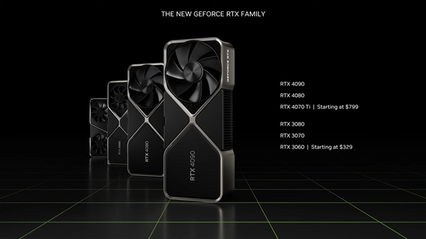 6499元不虧 RTX 4070 Ti成為NVIDIA 40系性價比最高顯卡