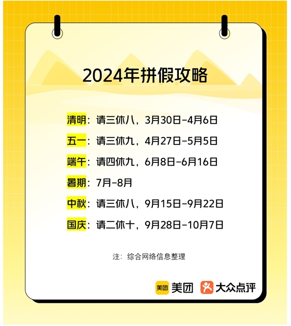 前后都補班！網友靈魂發問：五一調休考慮過單休的人嗎