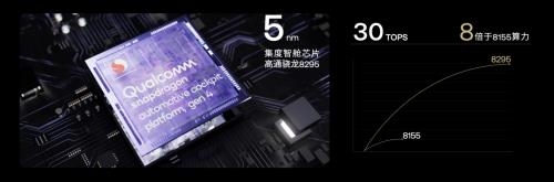高通公布第四代驍龍座艙平臺(tái)：小鵬X9、小米SU7、蔚來ET9等車型首批搭載