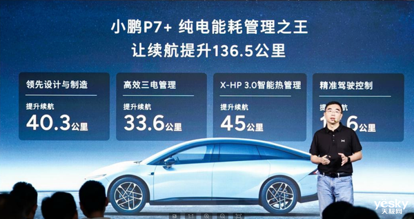 純電能耗管理之王！小鵬P7+揭曉三電秘訣