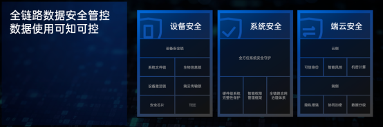OPPO機皇來了！Find X7系列核心大招盤點