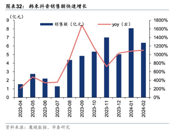 當短劇的鐮刀揮向老年人