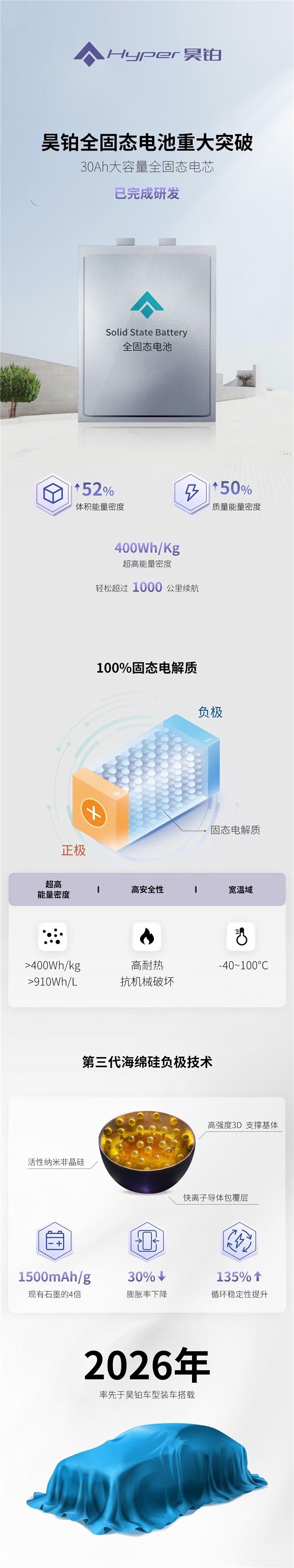 廣汽集團已初步打通全固態(tài)電池全流程：兩年后量產裝車