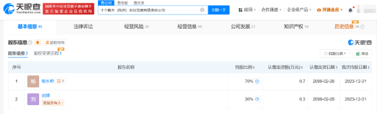 《種地吧》80萬粉絲取關！ 惹怒粉絲的愛奇藝 該如何收場