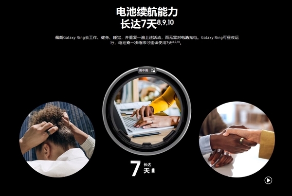 三星Galaxy Ring完全無法修復：一旦損壞就徹底報廢