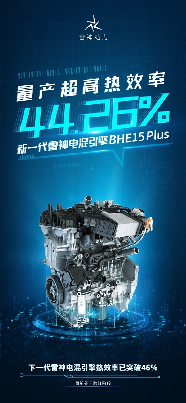 吉利汽車：雷神發動機最高熱效率46.1%、全球最高事實說了算