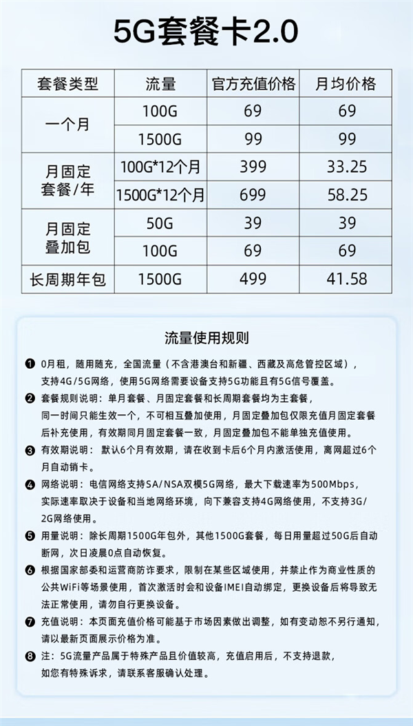比充電寶還小！中興F50 5G隨身Wi-Fi首銷：529元到手
