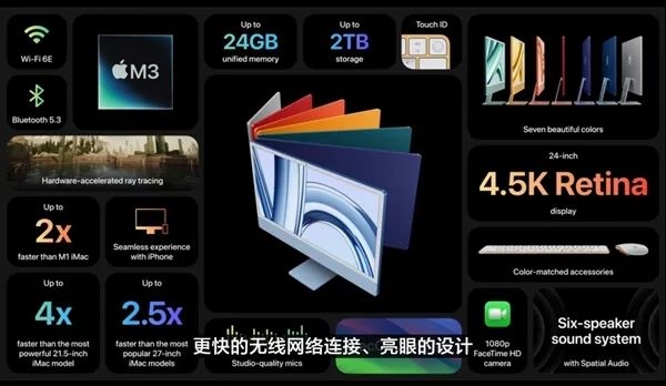 老粉狂喜！蘋果時隔18年再次發(fā)布“小黑本”！ 史上最強M處理器也來了