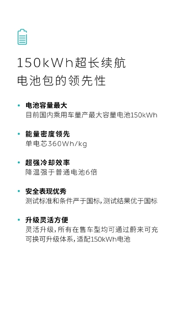 1000公里續航不再焦慮 蔚來150度電池包上線：日租最低100元