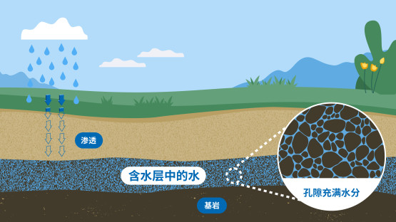 據(jù)說(shuō)中國(guó)近一半大城市在下沉！這事兒到底有多嚴(yán)重
