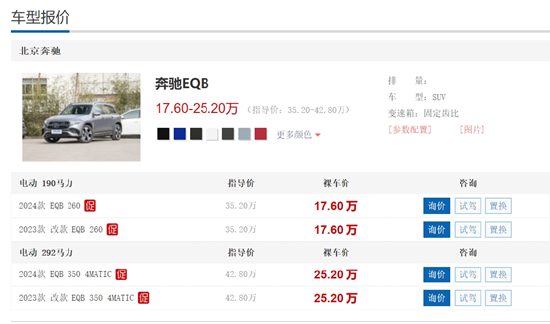 奔馳大降價：油車六折 電車五折！