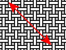 什么？時尚名媛竟然還能“參與”造火箭！