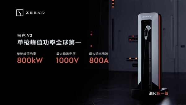 幾分鐘充滿不是夢！電動汽車直流充電新國標(biāo)發(fā)布：功率提升至800kW