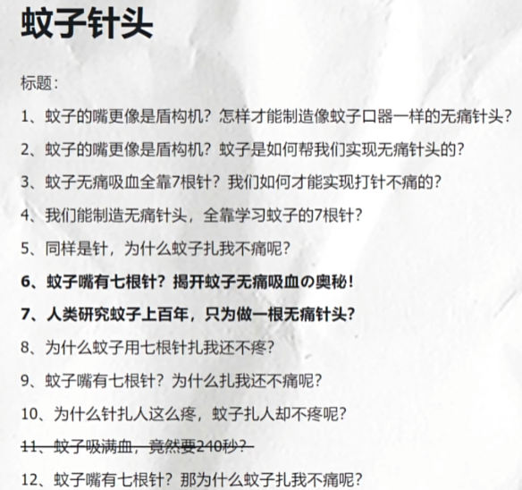 會起標題、能排版！編輯部被AI包圍了
