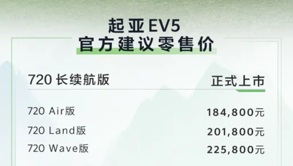 韓系純電SUV！起亞EV5 720KM長續航版上市：起售價18.48萬元