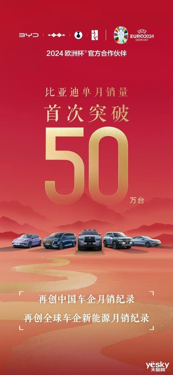 月銷破50萬輛！比亞迪給了所有人一個超級驚喜