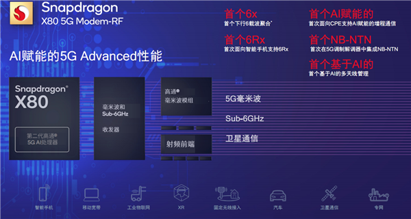 自研Oryon CPU移動端首秀！驍龍8 Elite重塑移動性能巔峰：小米15、一加13等爭搶首發