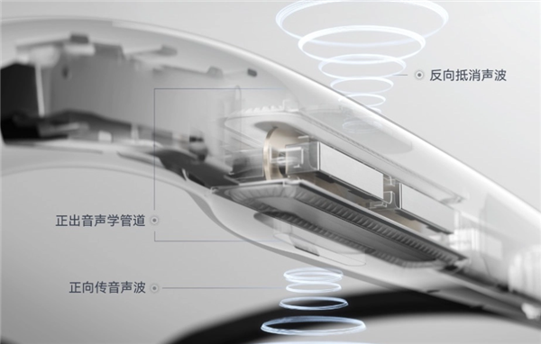 2299元！華為智能眼鏡2方框太陽(yáng)鏡今日開售：自帶耳機(jī) 無(wú)縫流轉(zhuǎn)