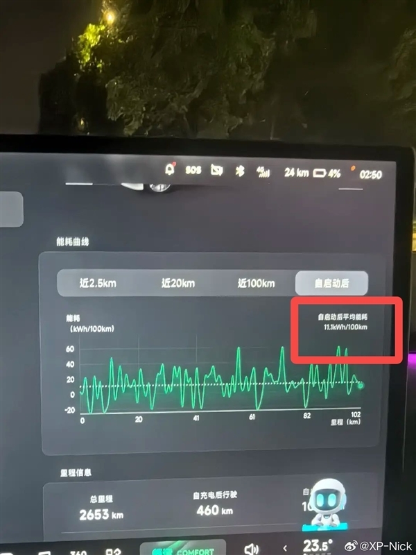 開售2小時訂單破3萬 小鵬P7+量產(chǎn)下線：20萬級最大空間轎車來了