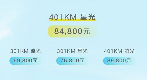 續航增至401公里 吉利幾何E螢火蟲星光版上市 對標比亞迪海鷗