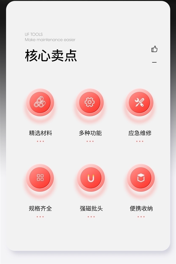 日常維修嘎嘎好用！友福工具32合一螺絲刀套裝6.9元到手