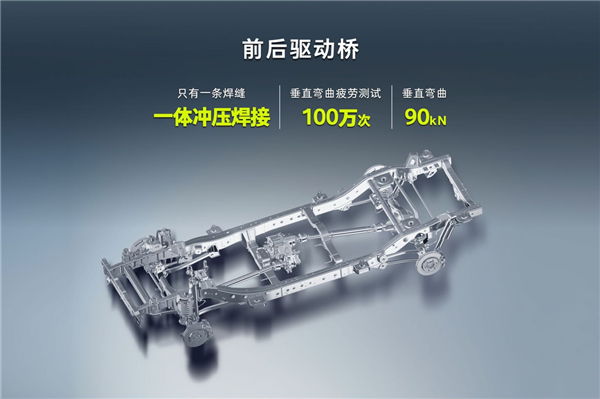 212首款新車T01上市！定位硬派越野 售價13.99-17.29萬元(圖8)