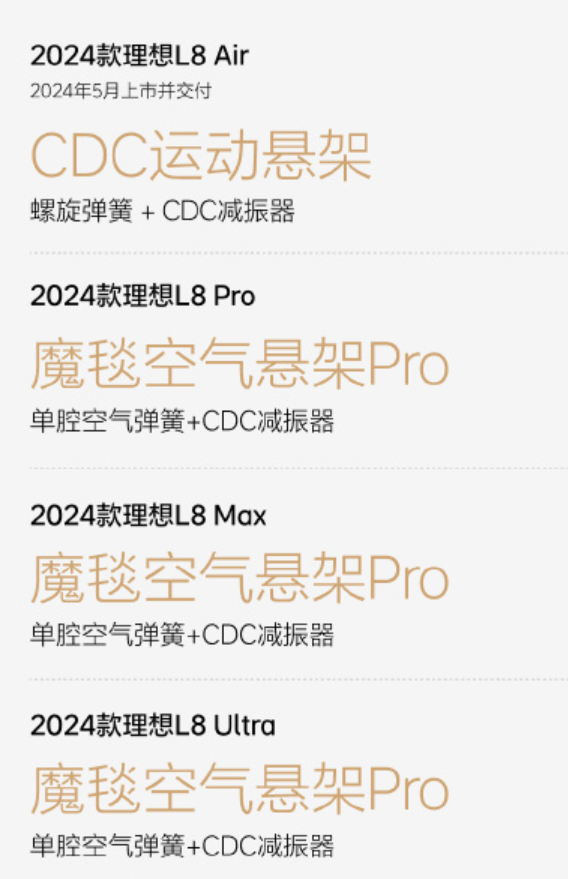 這次 終于輪到理想降價了