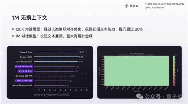 北京9歲小學生已經用AI出書了！羅永浩圍觀感慨