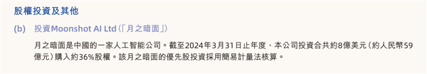 阿里投資Kimi AI開發(fā)商月之暗面細(xì)節(jié)曝光：8億美元換36%股權(quán)
