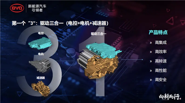 電動汽車的能耗 咋就這么低了