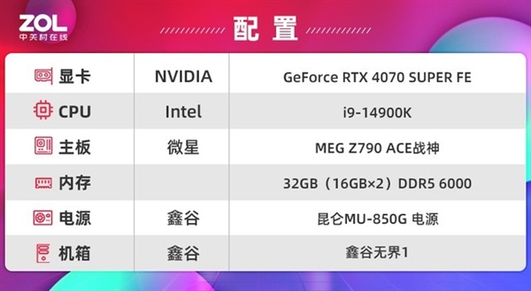 NVIDIA RTX 4070 SUPER顯卡實測：性能逼近RTX 4070 Ti