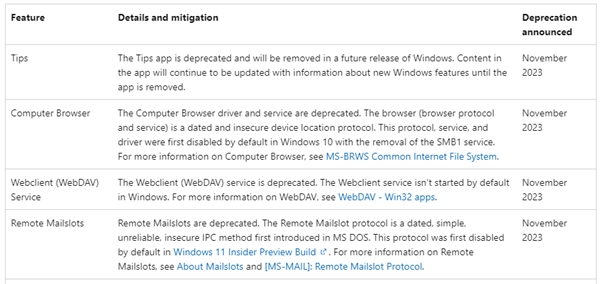 微軟宣布棄用Windows自帶應用Tips：能提供各種電腦小技巧