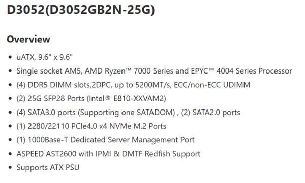 直接用上雙25Gbps SFP28網口！微星推出D3052 AM5主板