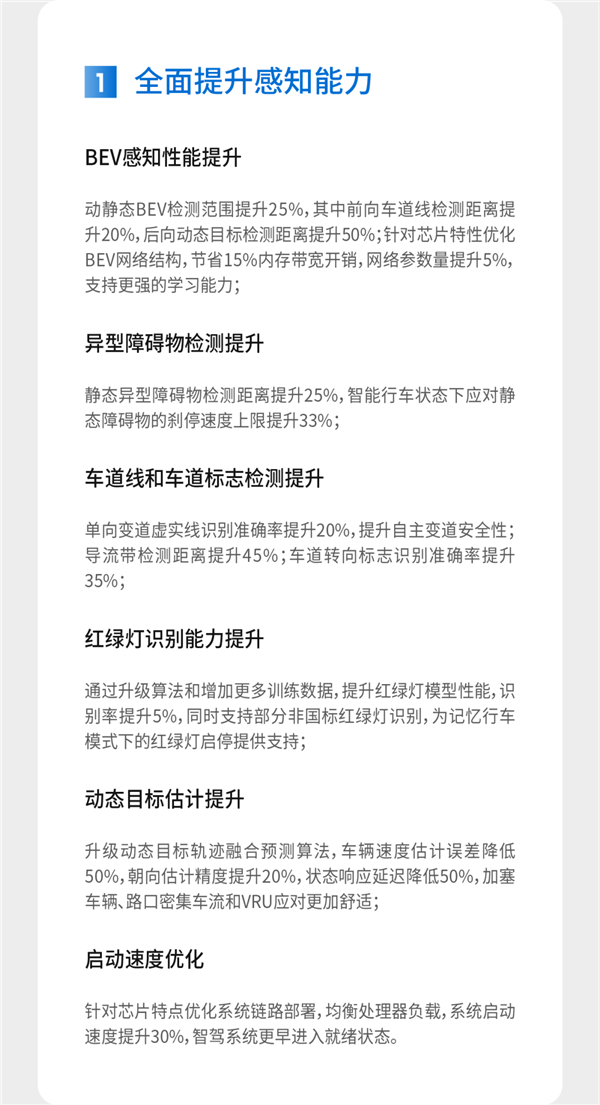 大疆車載“成行平臺”升級：水馬、紙箱AEB能主動剎停了