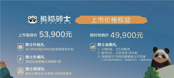 宏光MINI EV不香了：吉利純電小越野“熊貓騎士”上市 限時優惠4.99萬起