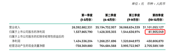凈利下滑45% 合資品牌敗退 廣汽銷量今年仍想長(zhǎng)10%