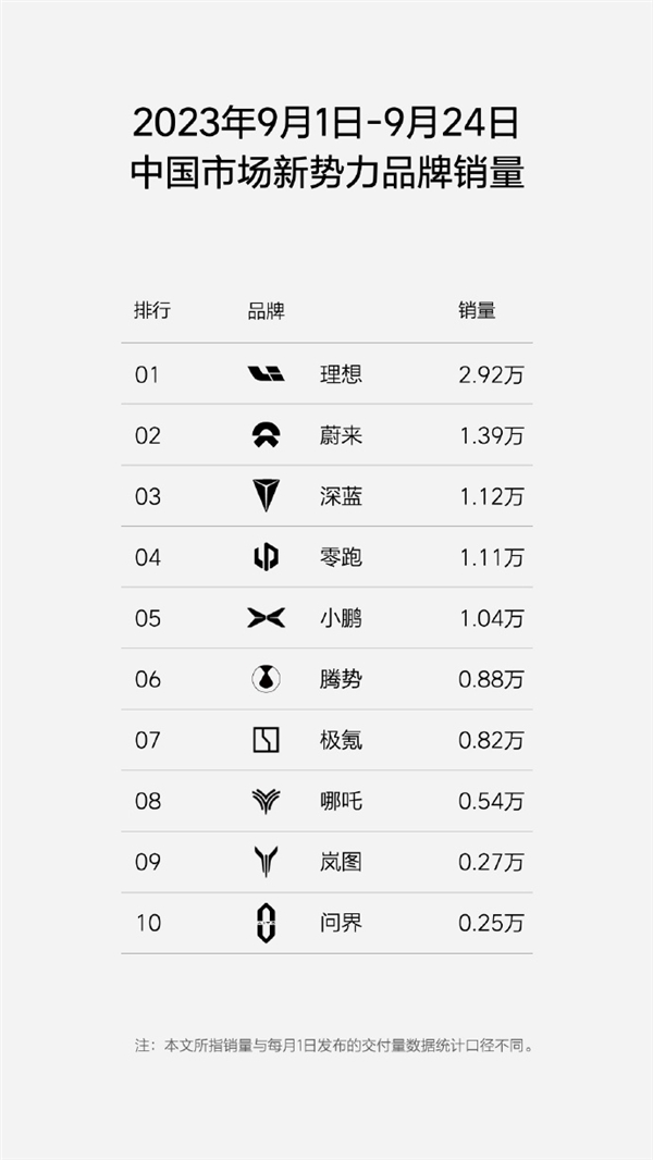 蔚小華突襲 圍堵理想