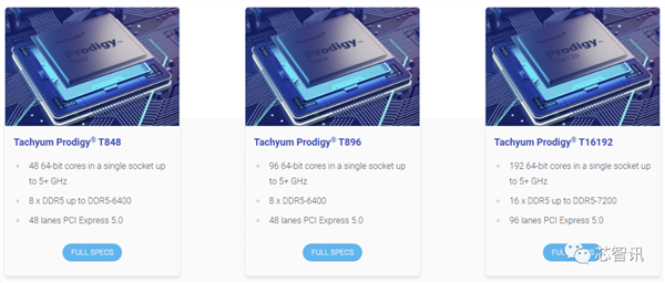 性能秒殺Intel、NVIDIA！離譜的“萬能CPU”升級192核心！