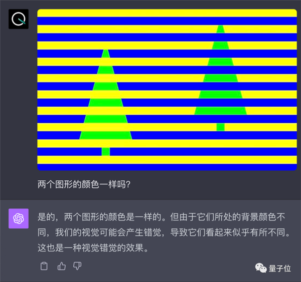 大跌眼鏡！GPT-4V錯(cuò)覺挑戰(zhàn)實(shí)錄：該錯(cuò)的沒錯(cuò) 不該錯(cuò)的反而錯(cuò)了