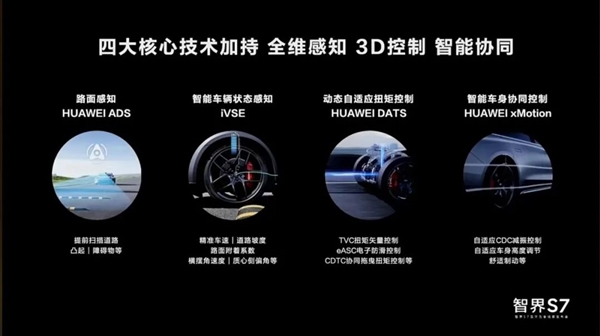 華為給汽車行業(yè)來了點(diǎn)小小的震撼：嘲笑余承東的都閉嘴了