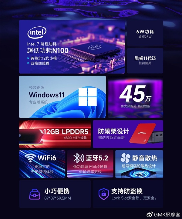 體積僅臺機1/70 極摩客G2迷你主機首發(fā)888：6W神U+12G內(nèi)存