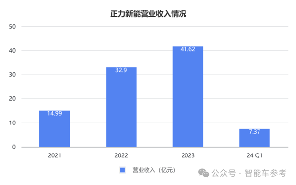 玻璃大王曹德旺胞妹“退休”創(chuàng)業(yè)：五年干出182億獨(dú)角獸