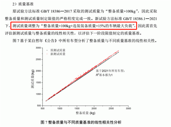 五座車坐五個人就超重：國產車又拉了嗎