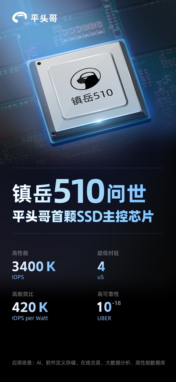 阿里入局新賽道！發布旗下首顆SSD主控芯片鎮岳510：時延低至4μs
