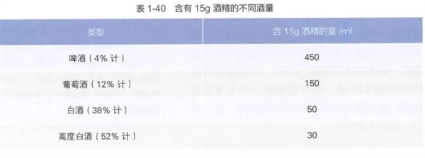 血栓最怕這7類食物 告訴家人要多吃！