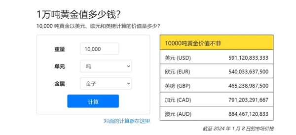 沙特發(fā)現(xiàn)世界級金礦 綿延長達125公里！福氣為啥這么好