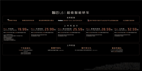 智己L6卷到1999！網友：此處應喊話雷總